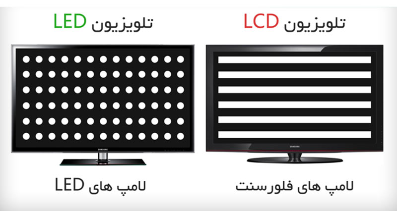 بررسی تلویزیون LED و LCD